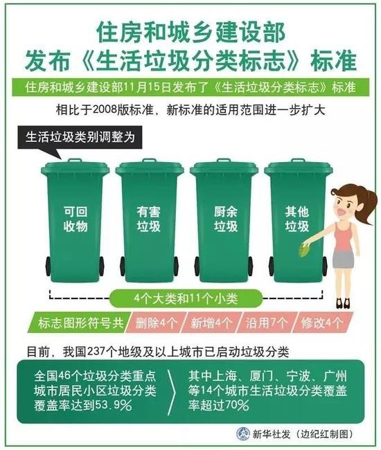 环卫工人同款百斤重垃圾桶火了！因不扫门前垃圾(图4)