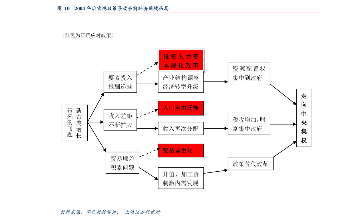 leyu医疗废弃物（医疗废弃物处理流程及注意事项）(图1)