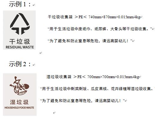 leyu关于印发《上海市家用分类垃圾桶技术规范（试行）》《上海市家用分类垃圾袋技(图1)