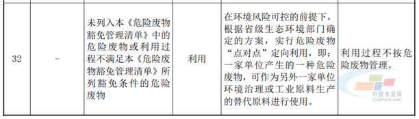 leyu·(中国)官方网站国家危险废物名录（2021年版）发布！水泥企业要做哪些(图5)