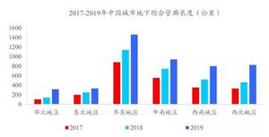 leyu·(中国)官方网站智能垃圾桶行业现状分析报告2022(图3)