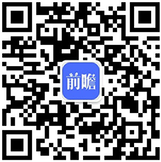 leyu·(中国)官方网站2018年固废处理行业现状分析 工业固废产生量下降明显(图6)