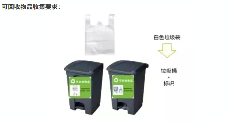 leyu·(中国)官方网站科普医疗废物规范化管理指导(图1)