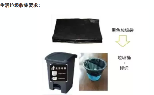 leyu·(中国)官方网站科普医疗废物规范化管理指导(图2)