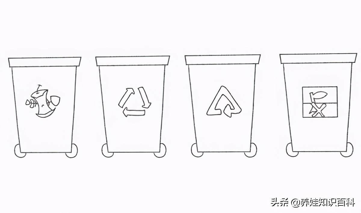 leyu垃圾桶的分类四种 垃圾桶的分类四种标志图片简笔画(图3)