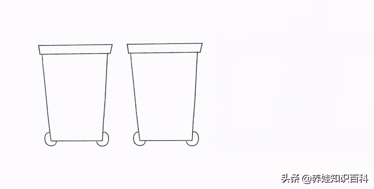 leyu垃圾桶的分类四种 垃圾桶的分类四种标志图片简笔画(图1)