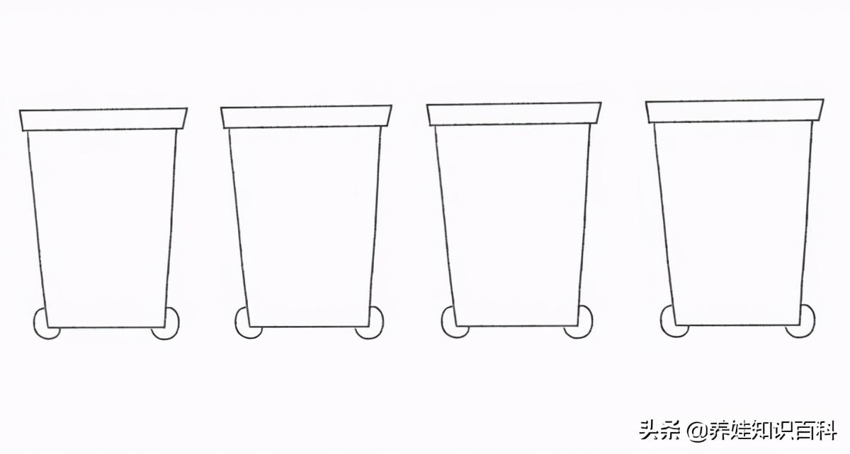 leyu垃圾桶的分类四种 垃圾桶的分类四种标志图片简笔画(图2)