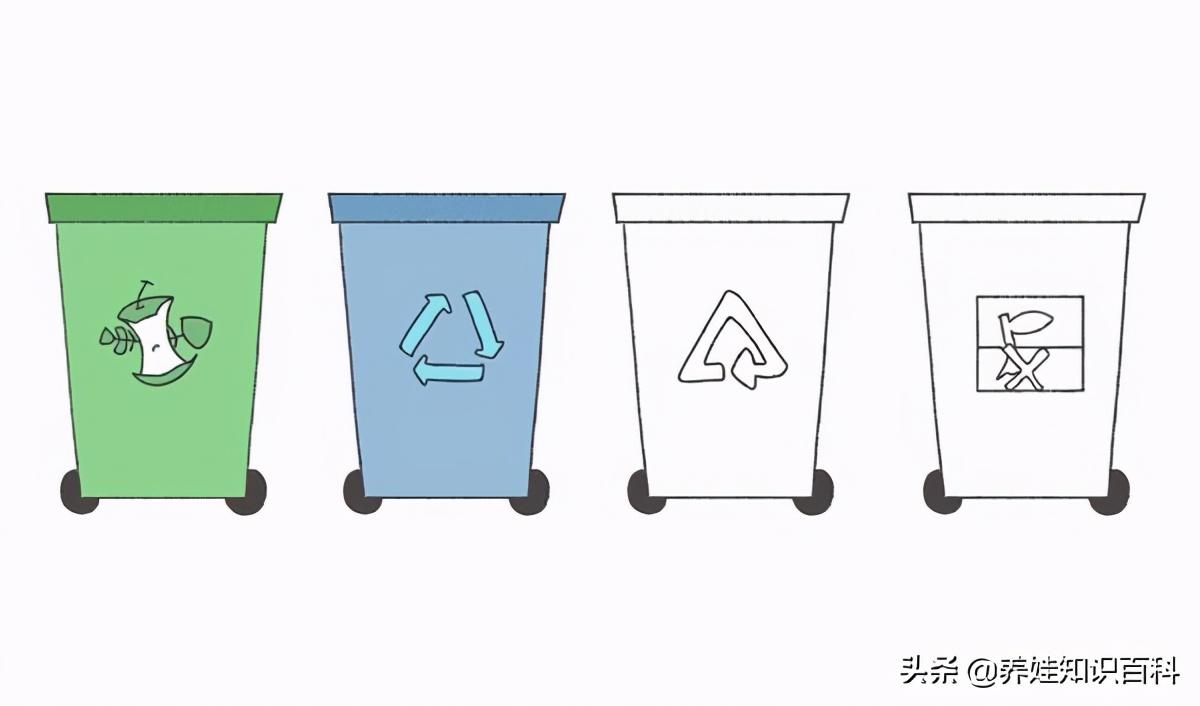 leyu垃圾桶的分类四种 垃圾桶的分类四种标志图片简笔画(图4)