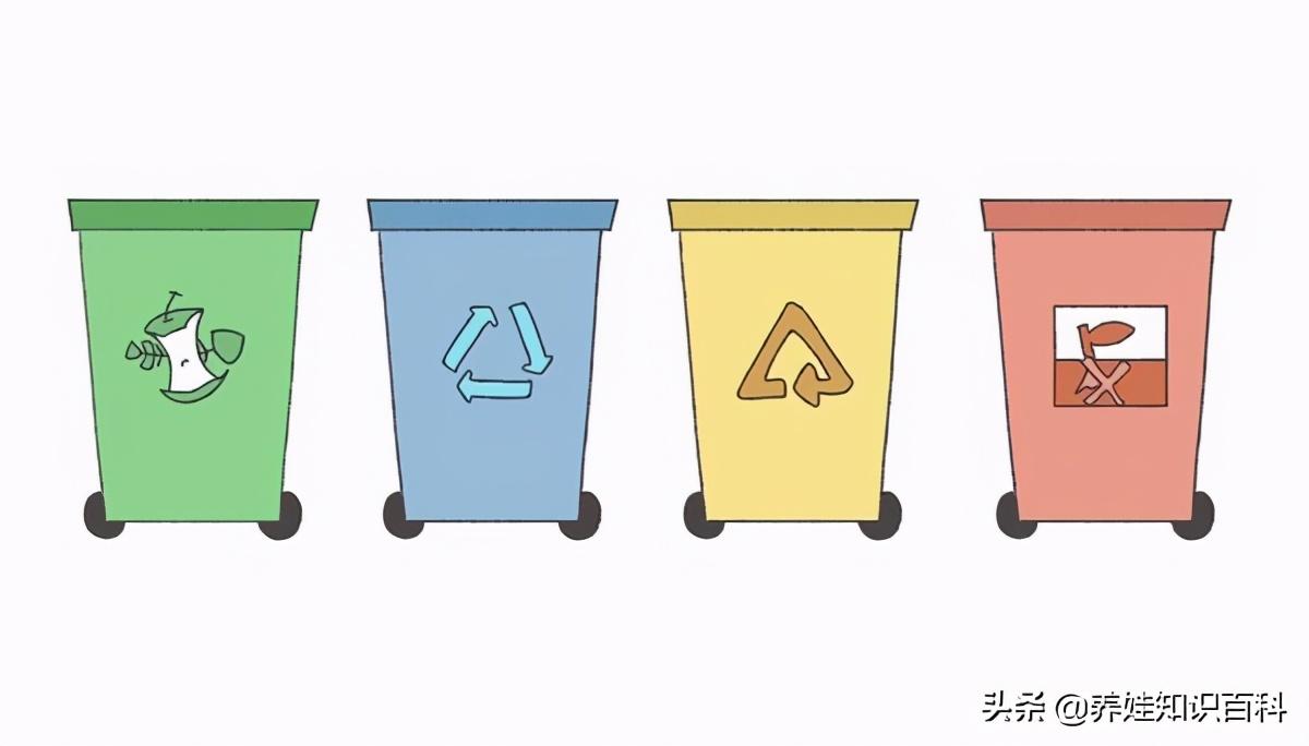 leyu垃圾桶的分类四种 垃圾桶的分类四种标志图片简笔画(图5)