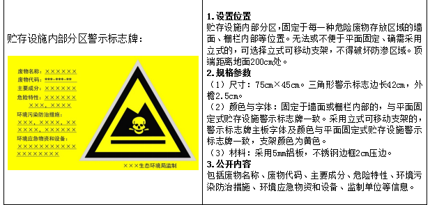 leyu·(中国)官方网站危险废物识别标识设置规范(图3)