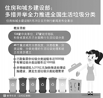 leyu·(中国)官方网站垃圾分类如何“拎得清”(图3)
