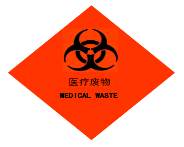 leyu医疗废物警示标识规范使用攻略(图5)