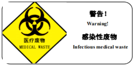 leyu医疗废物警示标识规范使用攻略(图1)