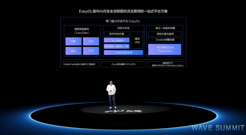 leyu·(中国)官方网站智能称重什么是智能称重？智能称重的最新报道(图1)