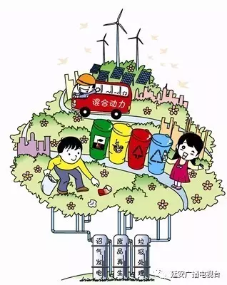 leyu·(中国)官方网站关于“固体废物”你最好知道一下！(图6)