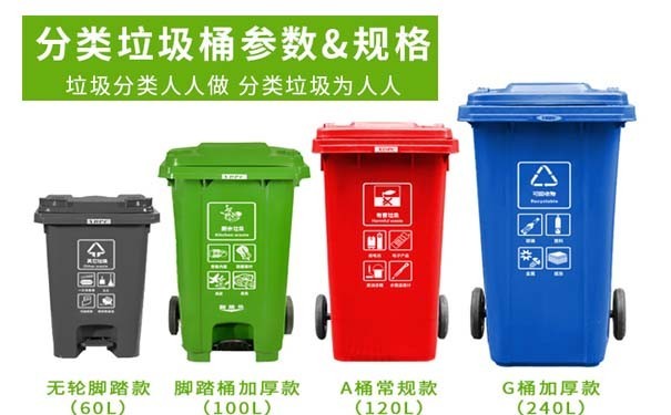 leyu·(中国)官方网站朝阳环卫大垃圾桶价格120升垃圾桶尺寸-沈阳兴隆瑞(图4)
