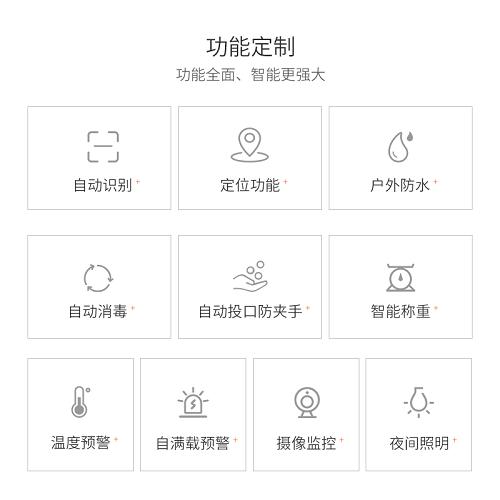 leyu·(中国)官方网站3年行业老手提到共享垃圾回收站智能垃圾桶APP开发时要(图2)