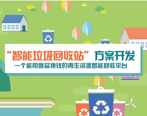 leyu·(中国)官方网站3年行业老手提到共享垃圾回收站智能垃圾桶APP开发时要(图3)