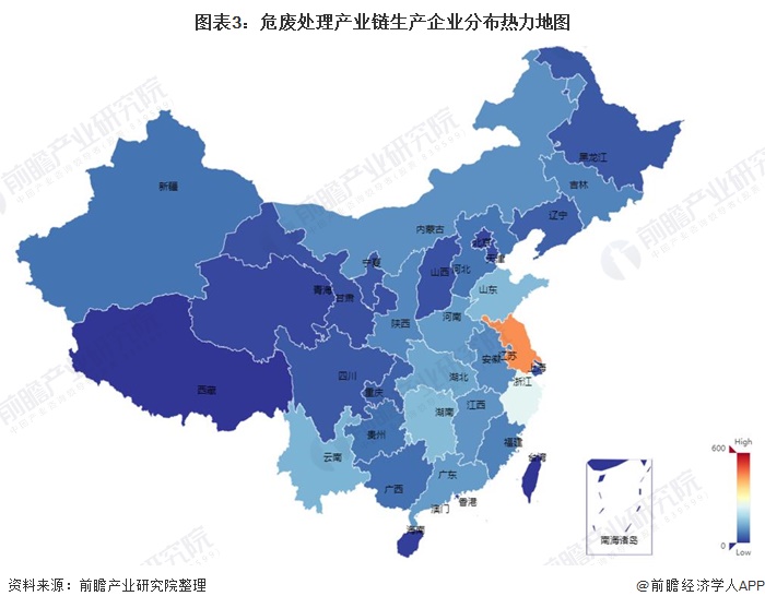 leyu【干货】危废处理行业产业链全景梳理及区域热力地图(图3)